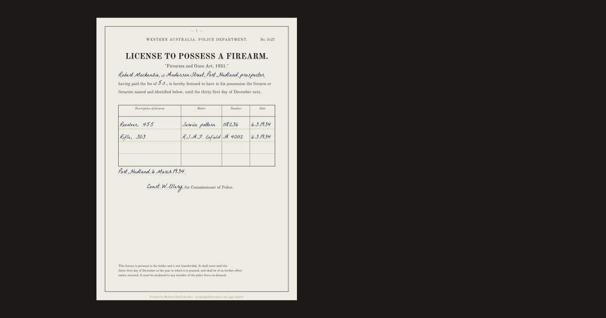 The Western Australian firearm licence: Robert Mackenzie
